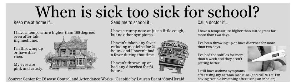 Schools see impacts of influenza activity